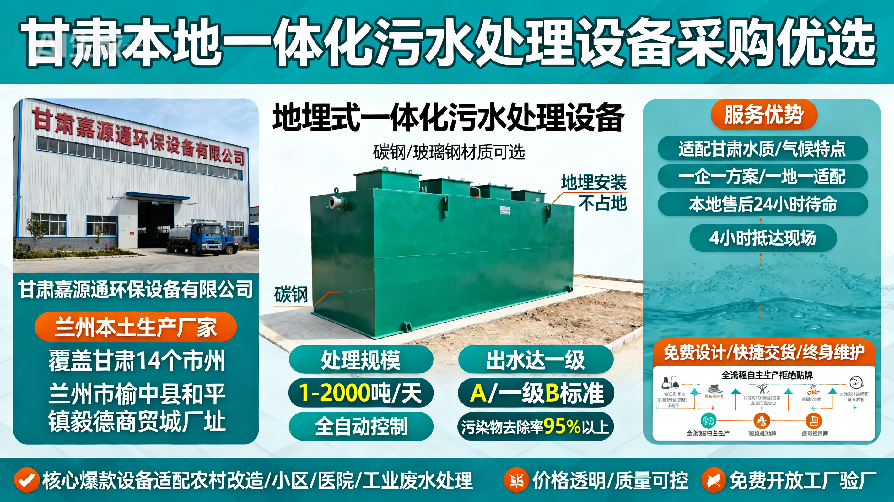 甘肃采购费县一体化费县污水处理设备_优先选本地生产厂家_直...式解决甘肃污水处理需求_选本地实体厂家_靠谱有保障.jpeg